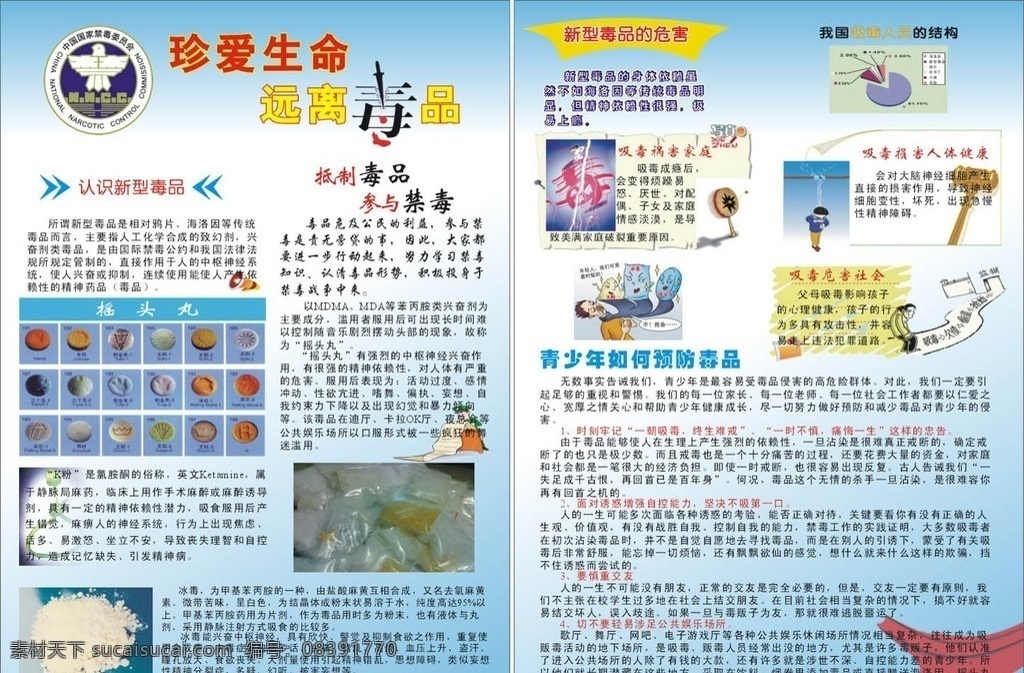 珍爱生命 远离毒品 毒品 冰毒 k粉 摇头丸 毒品漫画 毒品危害 其他设计 矢量