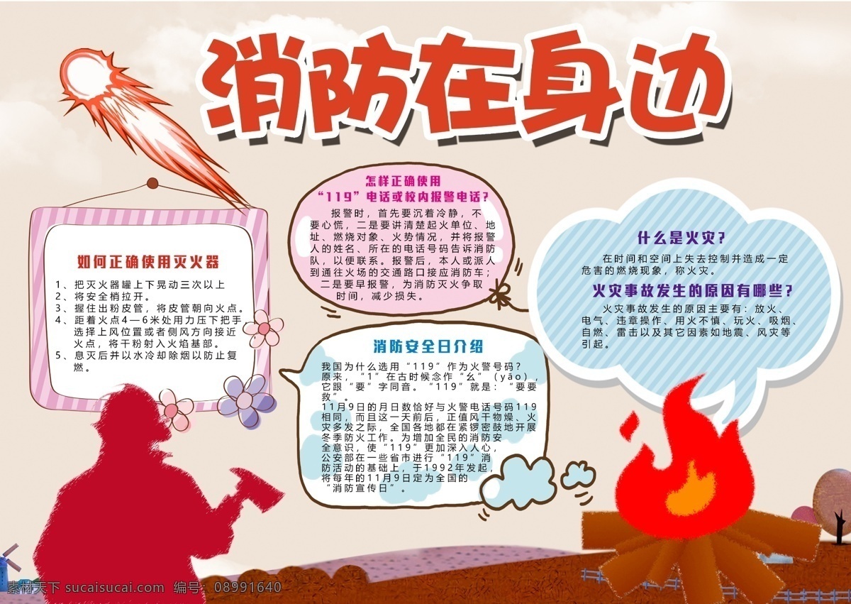 原创 红色 消防 安全 人人 有责 手 抄报 火 灭火器 手抄报 消防安全 火灾 消防安全宣传 宣传 消防员小报