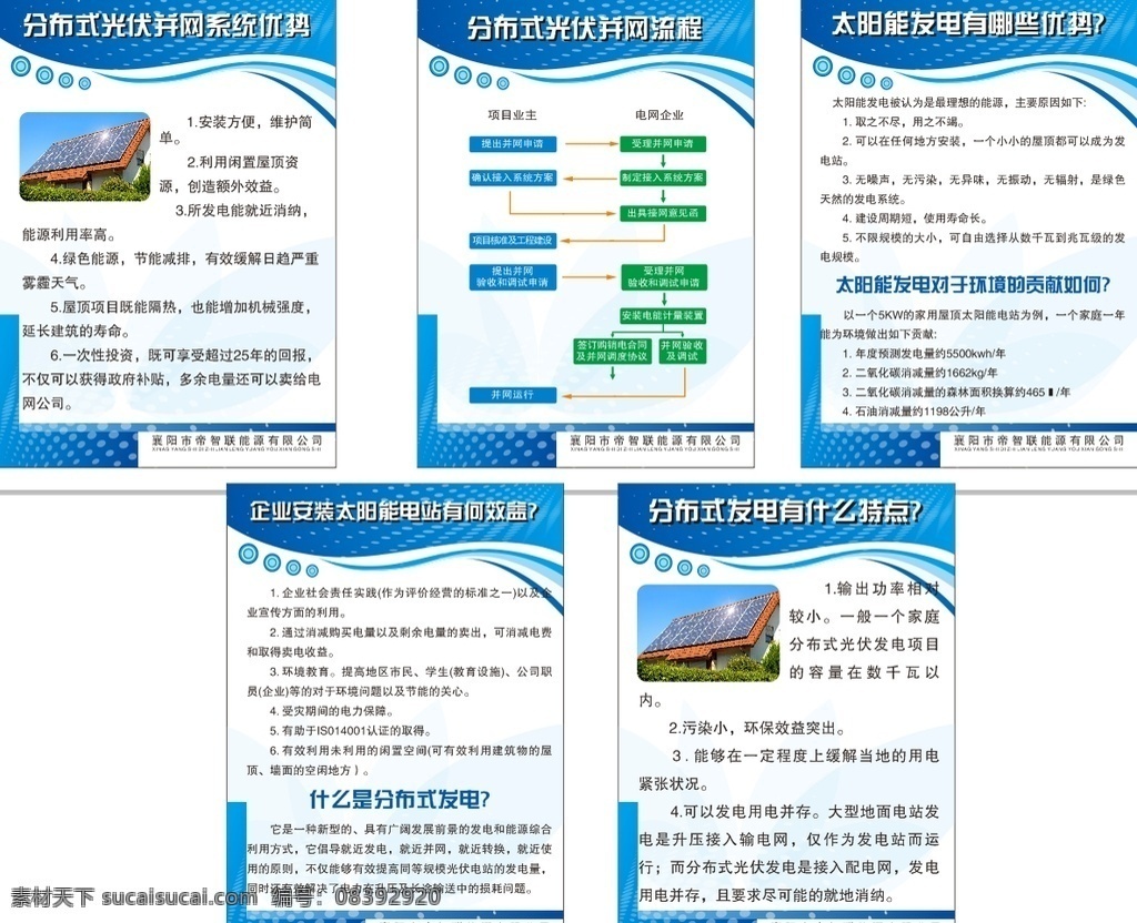 光伏宣传展板 光伏宣传 展板 光伏企业展板 光伏好处 光伏的用处 光伏企业