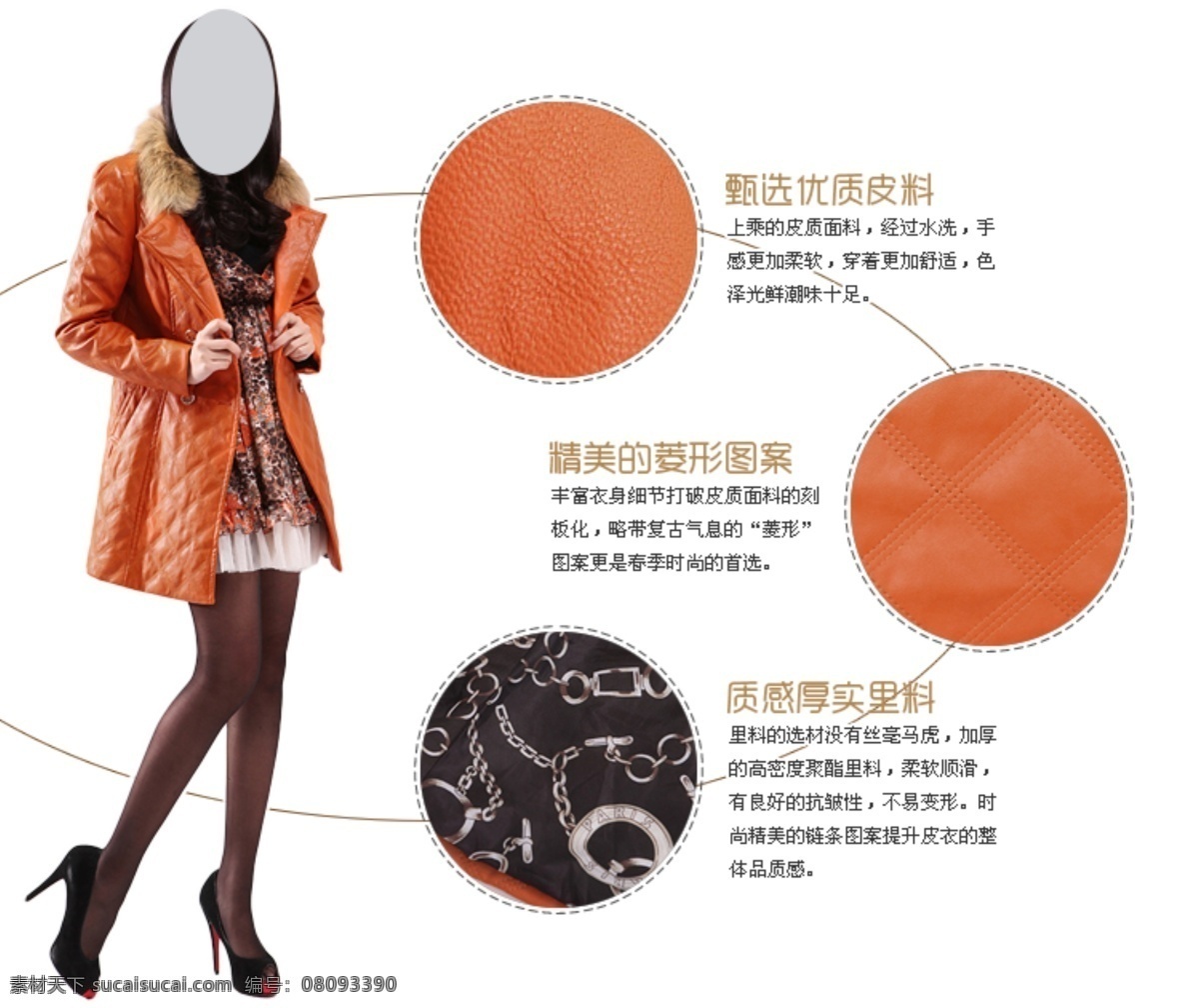 设计理念 女装 皮衣 细节展示 细节解读 卖点解析 淘宝素材 淘宝 店铺 详情 页