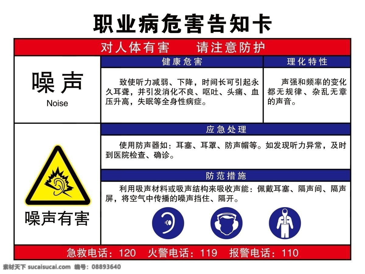 职业病 危害 告知 卡 危害告知卡 噪声 安全牌板 噪声有害 职业病牌板 展板 分层