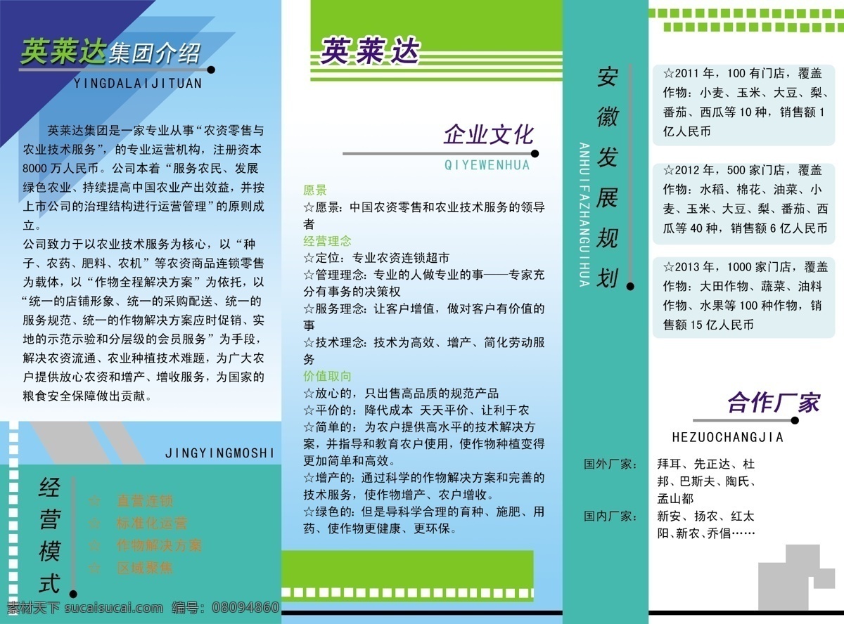 背景 彩页 单页 广告设计模板 画册设计 绿色 设计图库 矢量图 集团三折页 三折单 印刷 源文件 集团单页 集团介绍 安徽集团 经营 模式 英 莱达 集团 说明书 海报 宣传海报 宣传单 dm