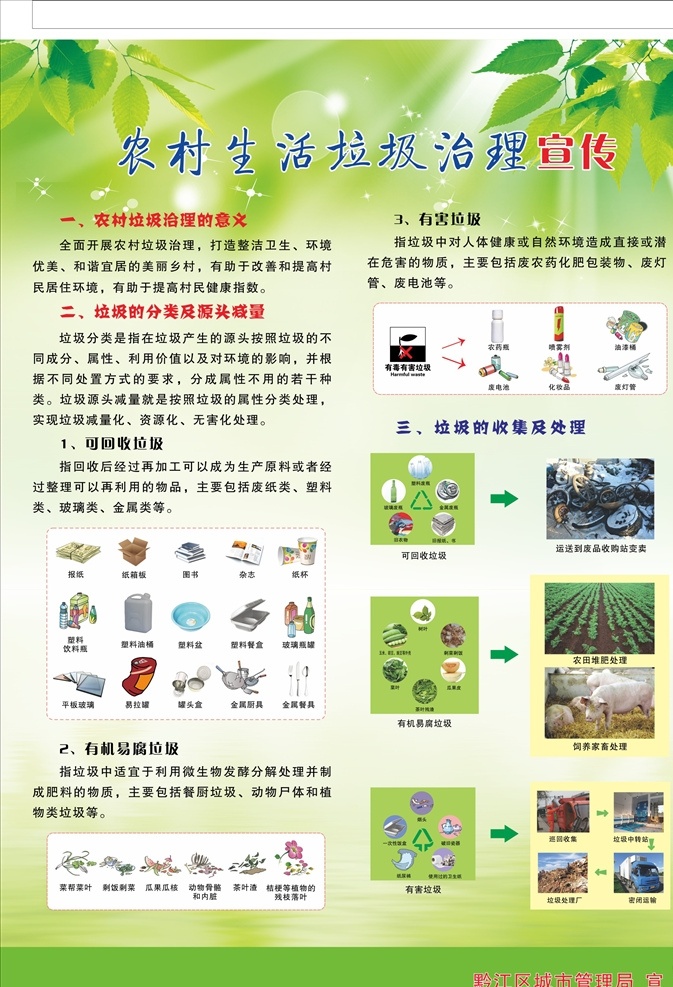 垃圾分类 树叶 绿色 底图 回收垃圾 阳光 农村垃圾治理 动漫动画 动漫人物