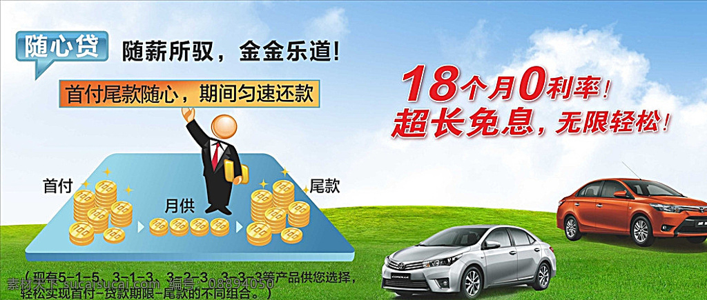 汽车 贷款 车贷 规则 金融 分期 免息 汽车贷款 海报 卡通 草地 绿色 蓝天 白云 矢量 白色