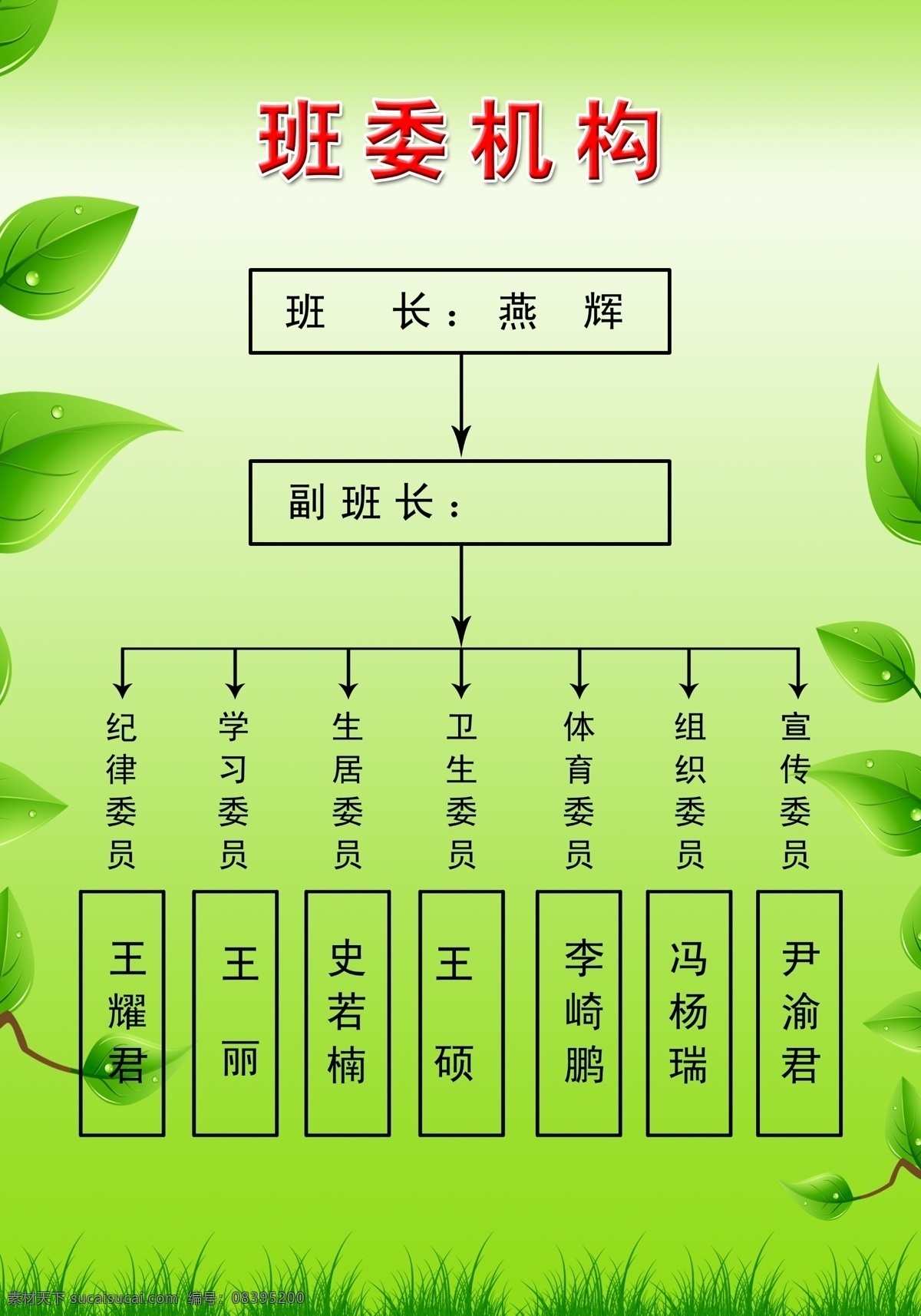 班级机构 班级 结构图 青绿 色底 绿色 叶子 班级誓言 分层