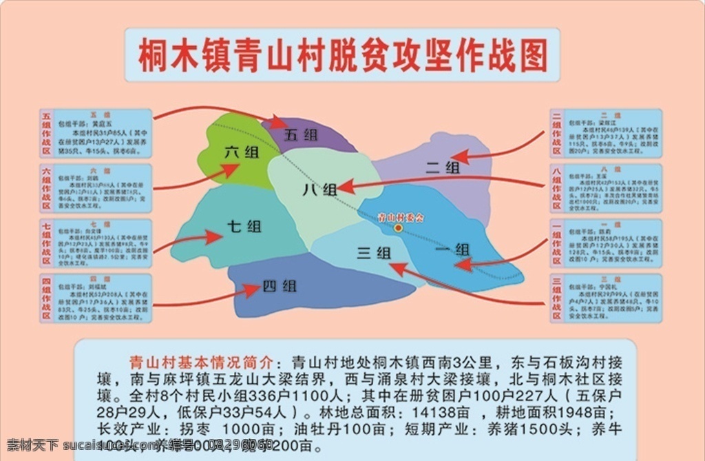 脱贫 攻坚 作战 图 桐木镇 脱贫攻坚 作战图 青山村 作战区 室内广告设计