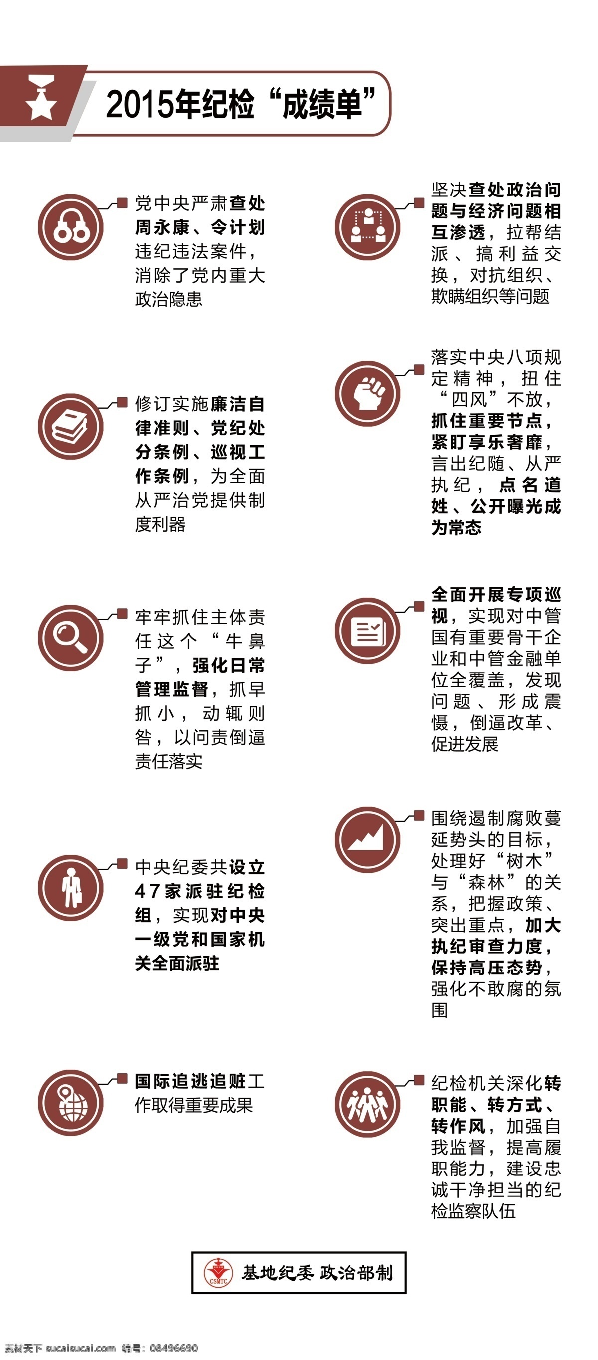 纪检成绩单 国际追逃 小图标 廉洁 制度 管理 清正 落实