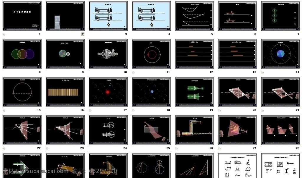 动画 模板 ppt模板 动画模板 光学 力学 运动学 原子物理学 高中 物理 积件 演示 教学 效果 演示文稿 多媒体设计 源文件 ppt模版