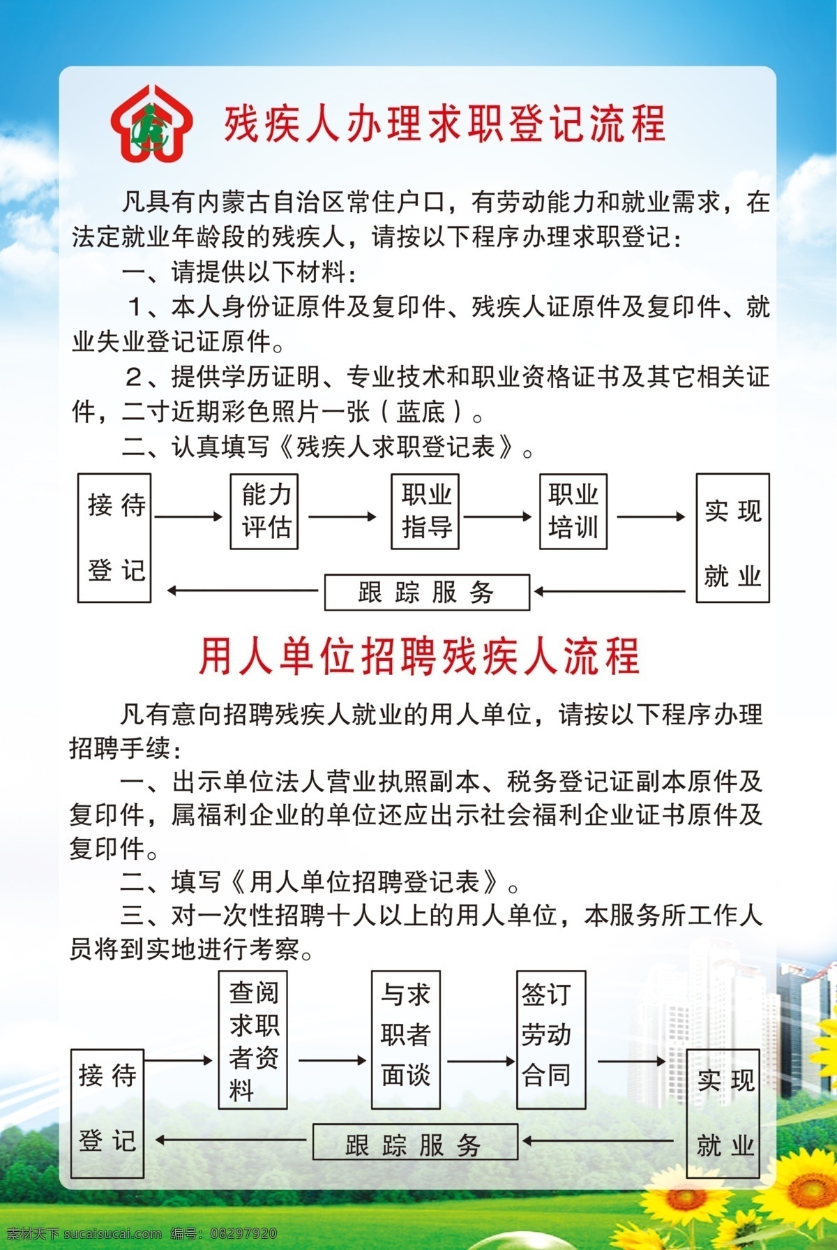 残疾人 登记 流程 流程图 残联