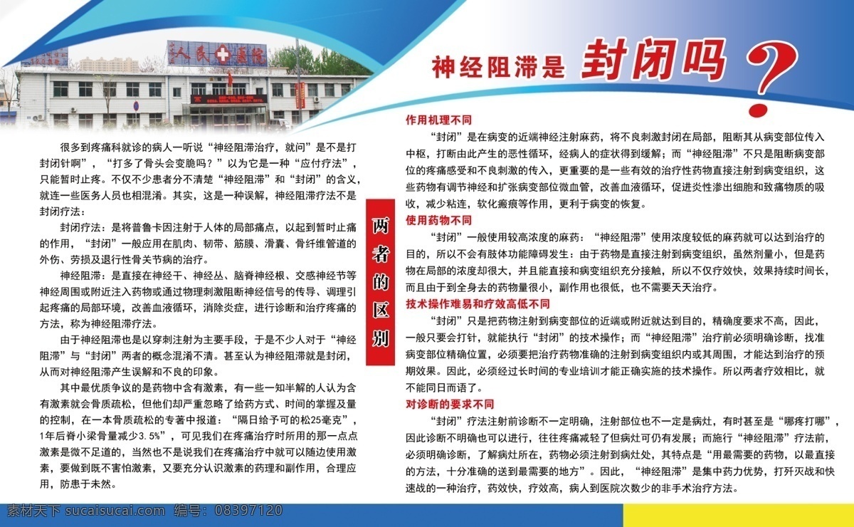神经 阻滞 封闭 医院 蓝色 展板 神经阻滞
