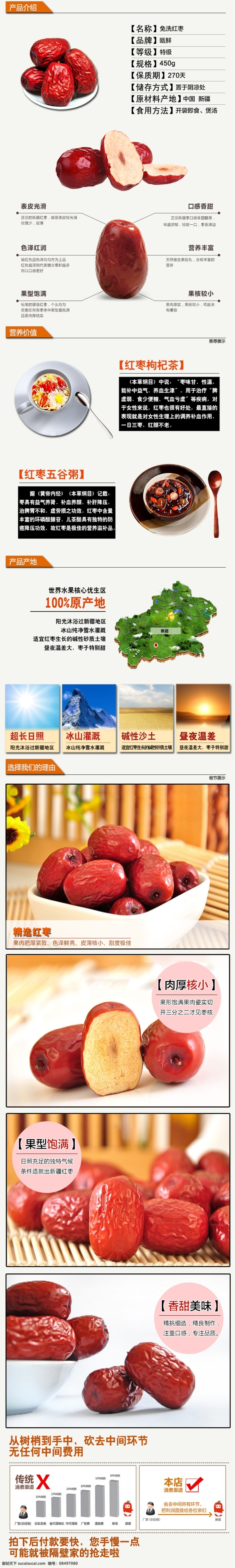 红枣详情 产品描述 淘宝设计 新疆特产 红枣 详情 页 模版 红枣详情页 红枣模版 白色