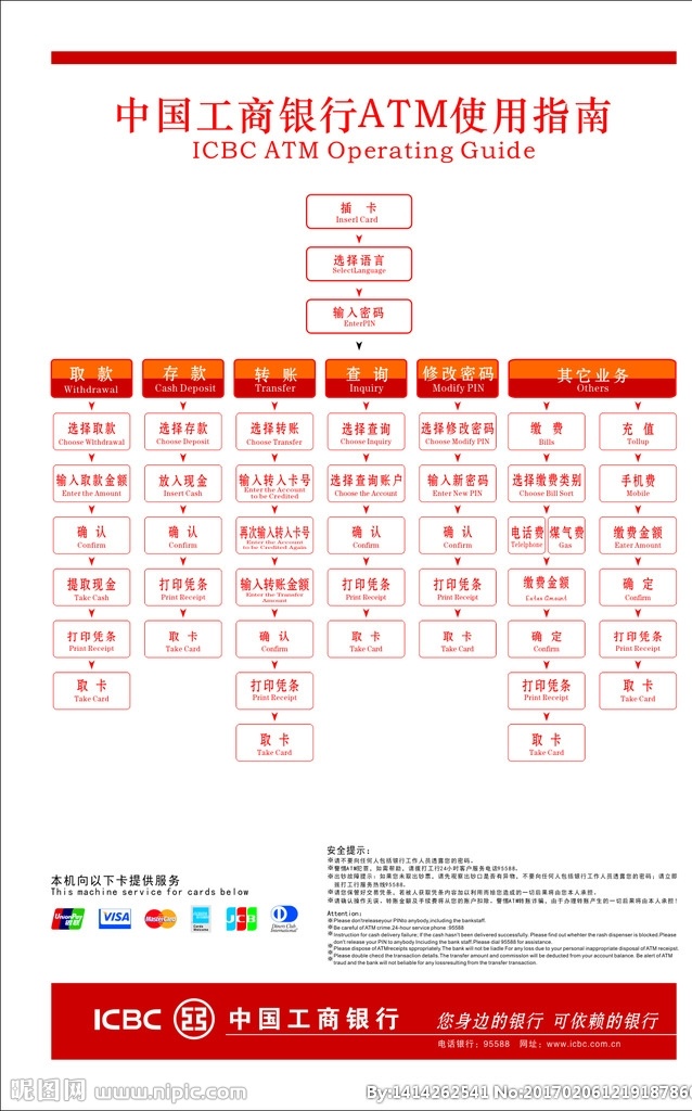 atm机指南 展架 犯罪手法 防范 银行温馨提示 银行海报 atm atm机 提示 工行 工商银行 银行 金融 e家 金融e家 海报 金融海报 x展架 展板 工行广告 工行海报 atm机使用 使用指南 使用方法