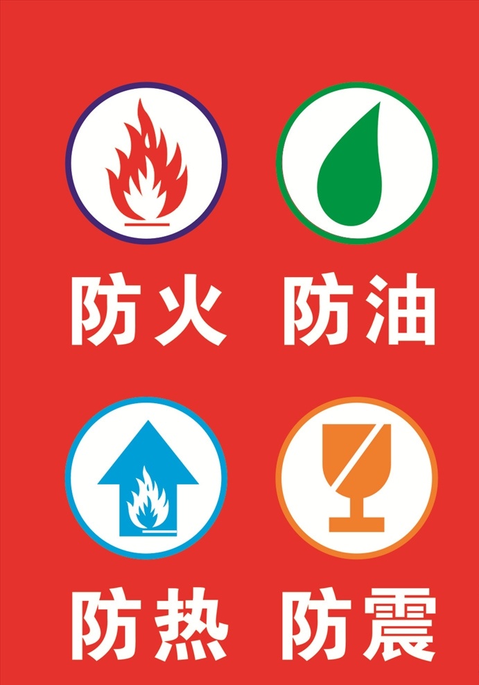 氧气瓶 注意事项 防火 防油 防热 防震 氧气瓶标识