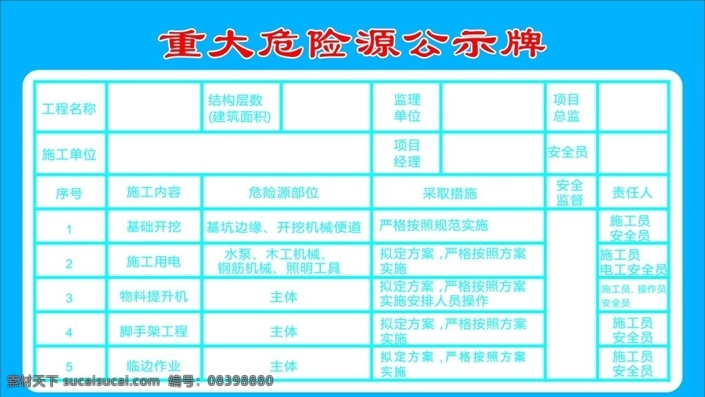 重大危险源 标识 标牌 危险源 公示牌 工地
