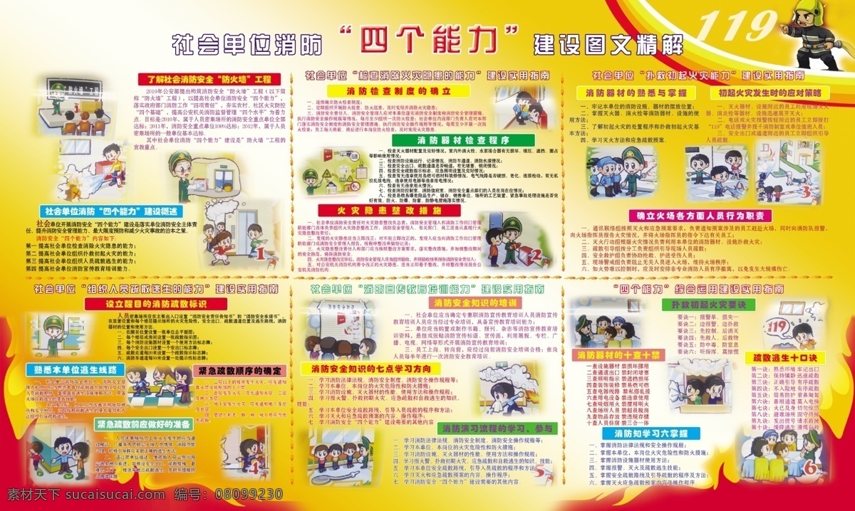 社会 单位 消防 四 能力 消防展板 线条 花纹 安全 分层 源文件