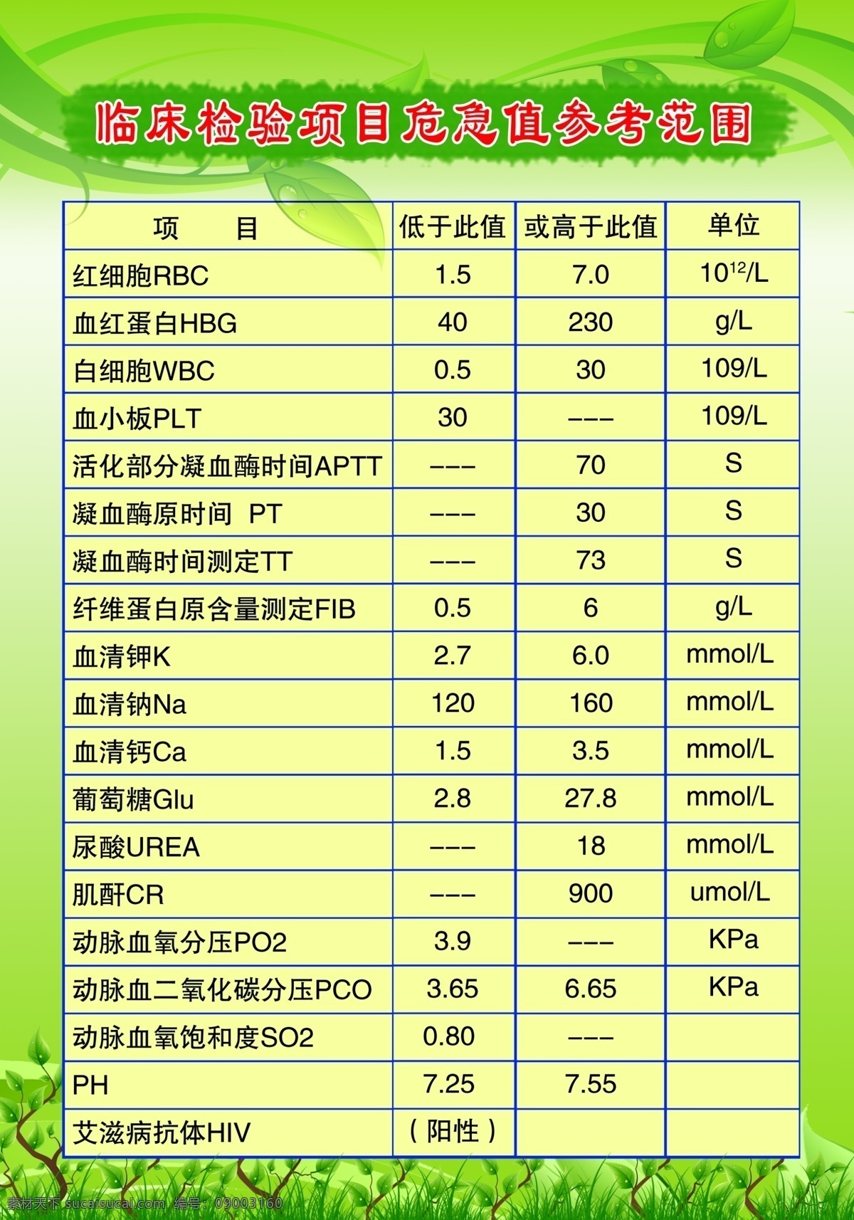 医院 制度 广告设计模板 黄色 绿色 树叶 医院制度 源文件 展板模板 psd源文件