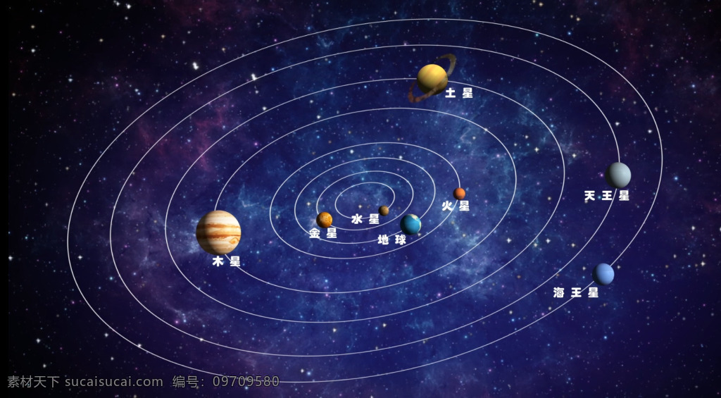 八大行星视频 八大行星 高清宇宙 科技视频 行星演示 地球 海王星 火星 金星 木星 水星 天王星 土星