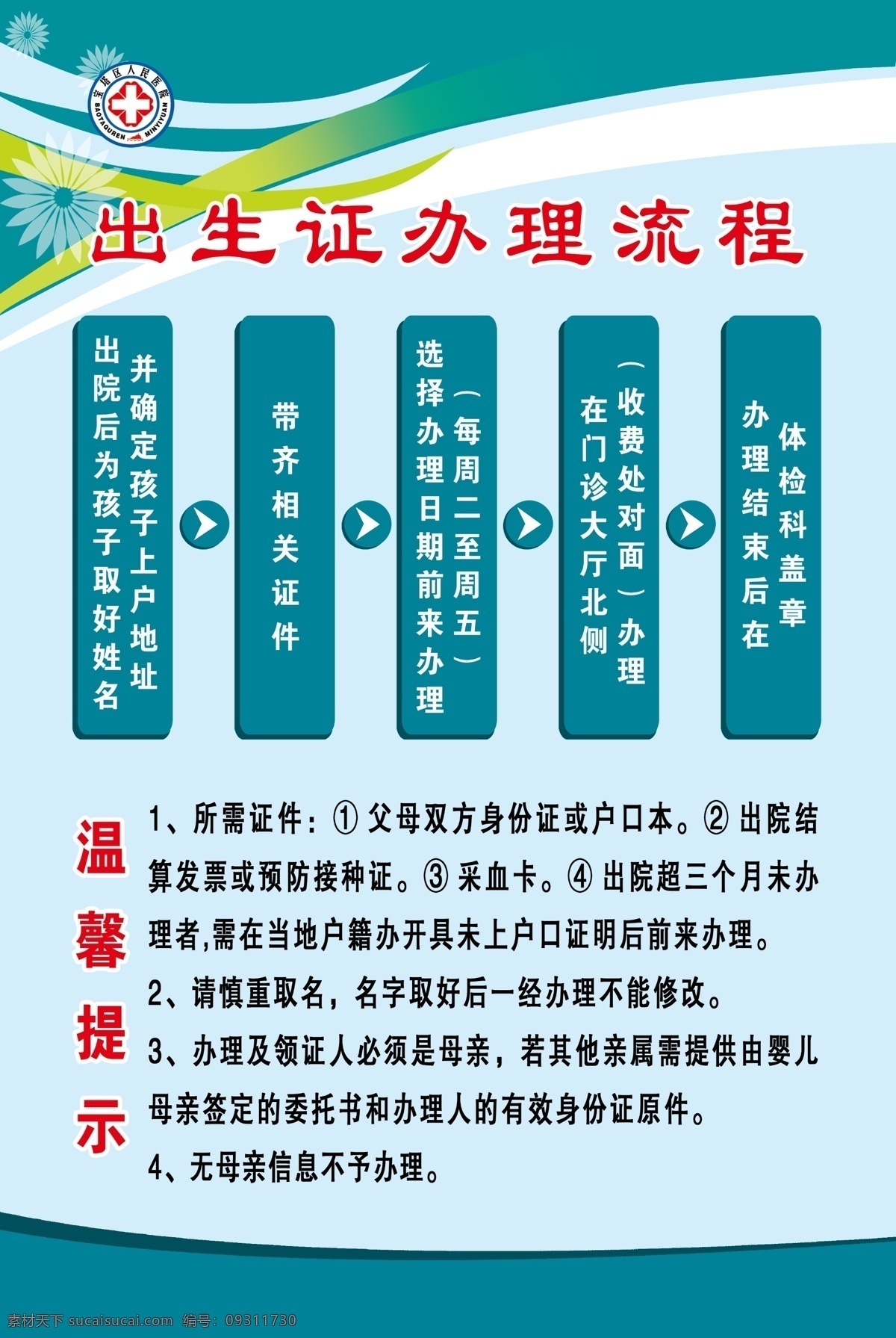 办理流程 出生证 宝塔医院 标志 绿色 流程 分层 源文件