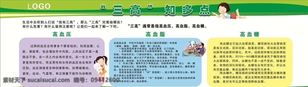 三高知多点 三高 血脂 胆固醇 血压 医院 展板 医院展板 医院宣传栏 展板模板
