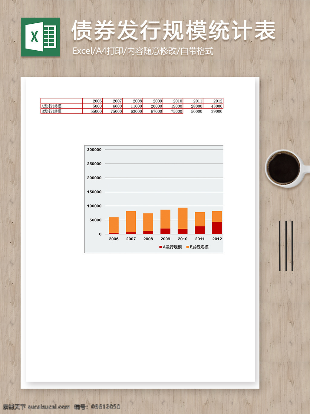 债券 发行 规模 统计 柱 形 图 分析 excel 表 表格 表格模板 表格设计 财务报表 财务表格 费用报表 统计表