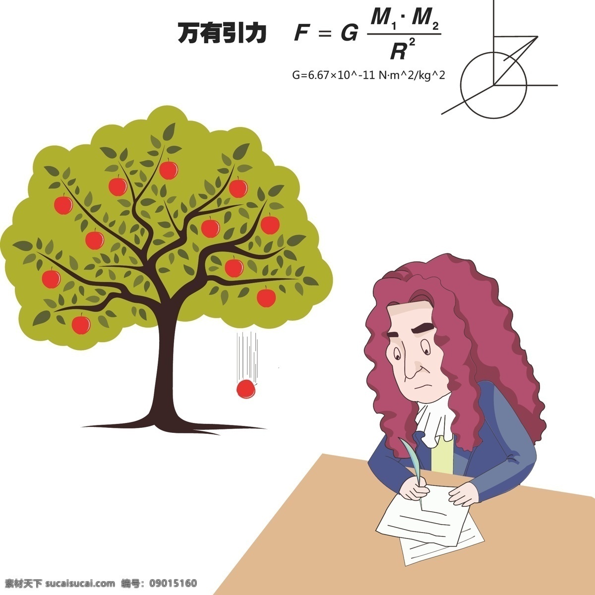 卡通牛顿的万有引力科学家素材图片下载-素材编号09015160-素材天下图库
