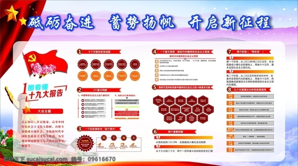 十九大展板 十九大 展板设计 学校 红旗 党 国家 报告 红色背景展板 展板模板