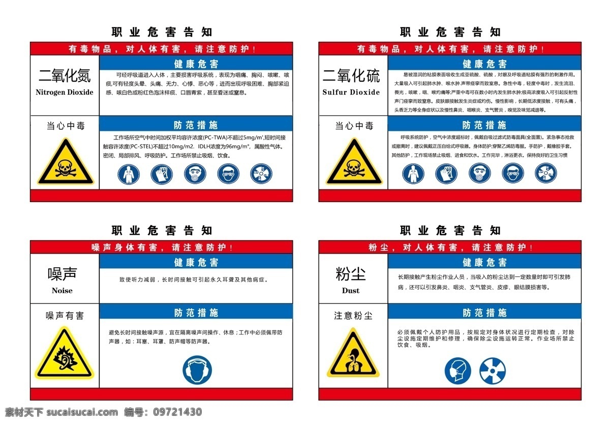 职业危害告知 噪声 二氧化硫 二氧化氮 粉尘