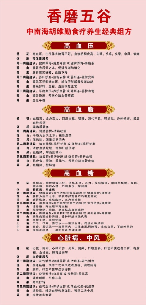 五谷 高血压 高血脂 高血糖 心脏病 展板模板 矢量