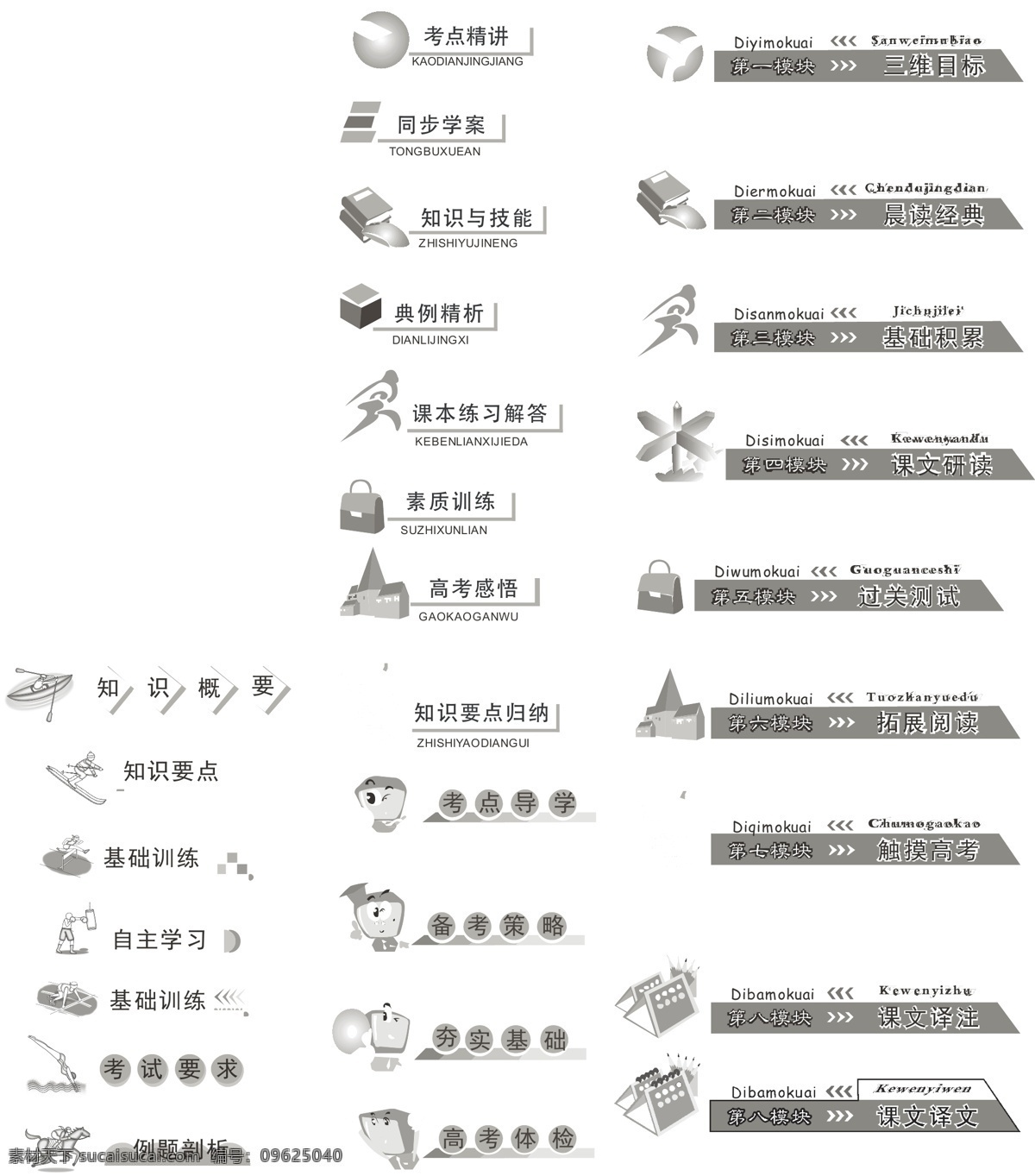 图标 目录 前言 图标设计 小标题 小图标 页脚 页眉 一级标题 教辅 原创设计 其他原创设计