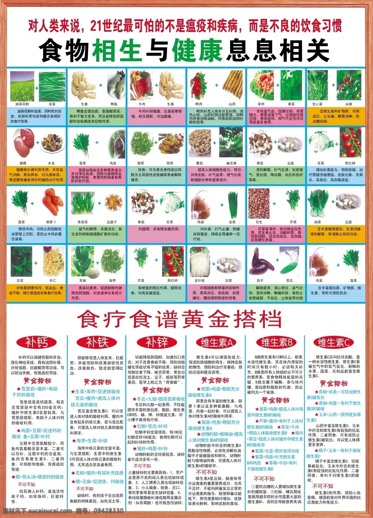 食物相生 生命 健康 饮食 食疗 食谱 食物搭配 分层 源文件