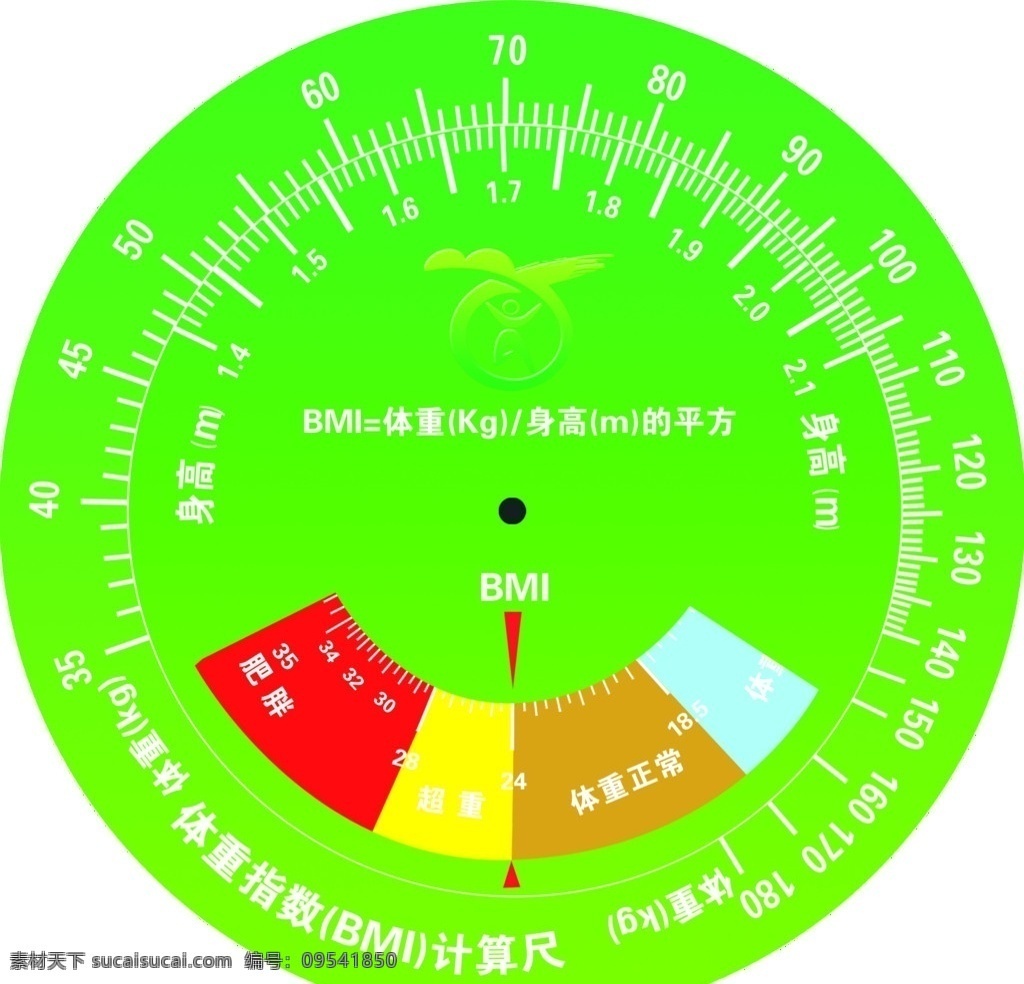 转盘 体重 身高 指数 bmi 计量 尺 广告设计模板 源文件