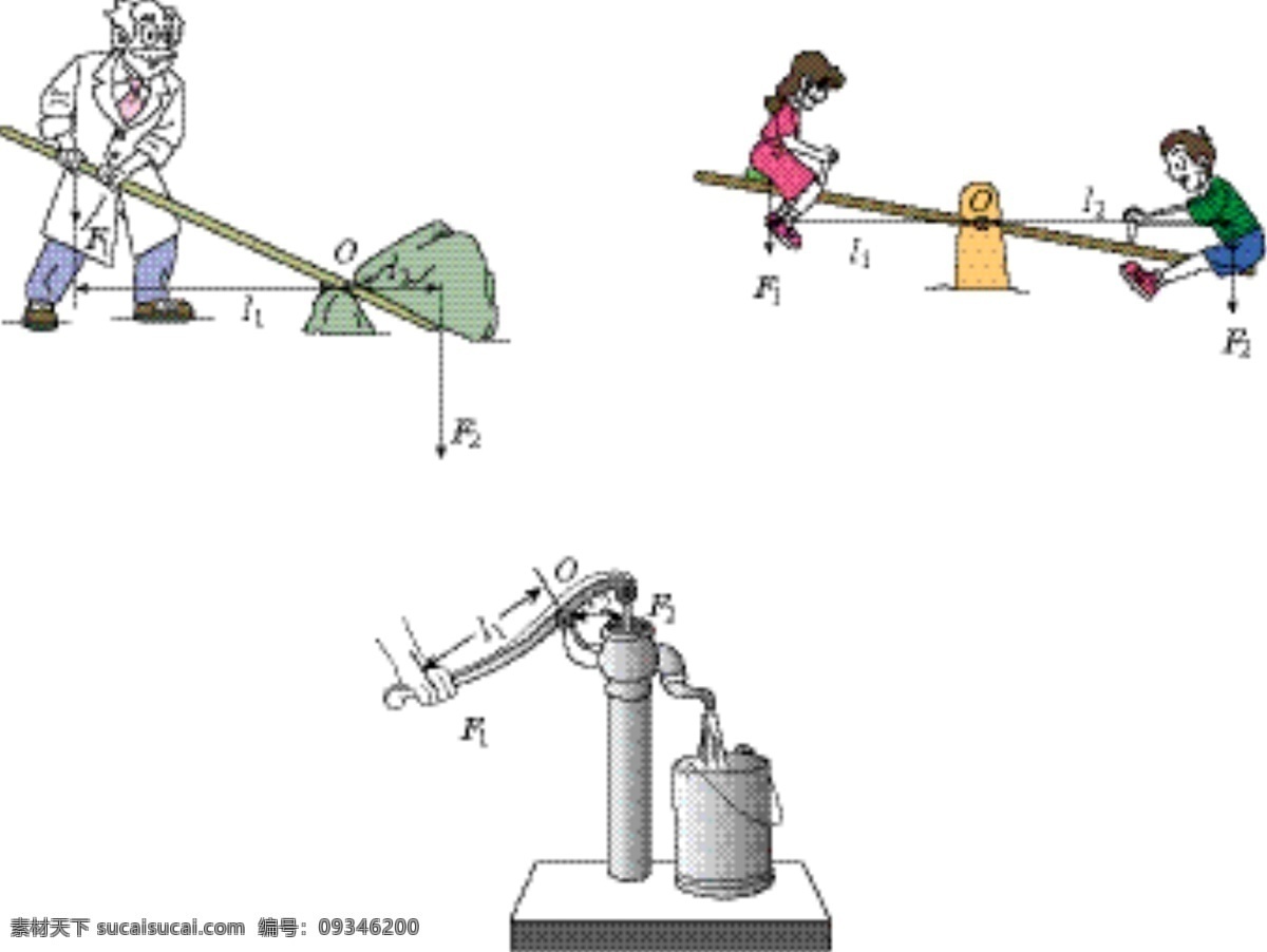 初中 物理 教材 图 简单 机 力 支点 杠杆 压水井 跷跷板 矢量