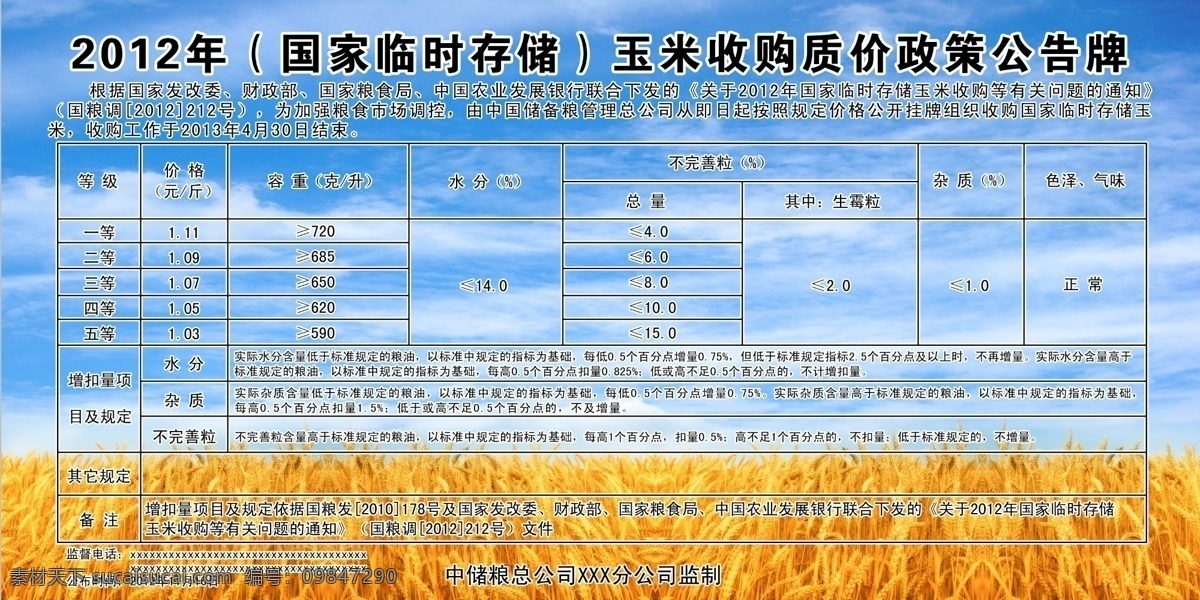 玉米收购标准 粮库 玉米 玉米收购 国家粮食储备 展板模板 广告设计模板 源文件