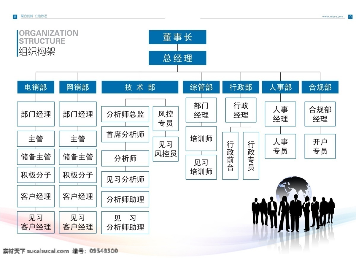 公司 部门 结构 组织 图 公司部门 结构组织 结构图 组织框架 黑色影子人物 商务素材 白色背景 淡色背景 展板模板 广告素材 画册设计