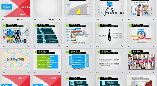市场营销 策划 方案 模板