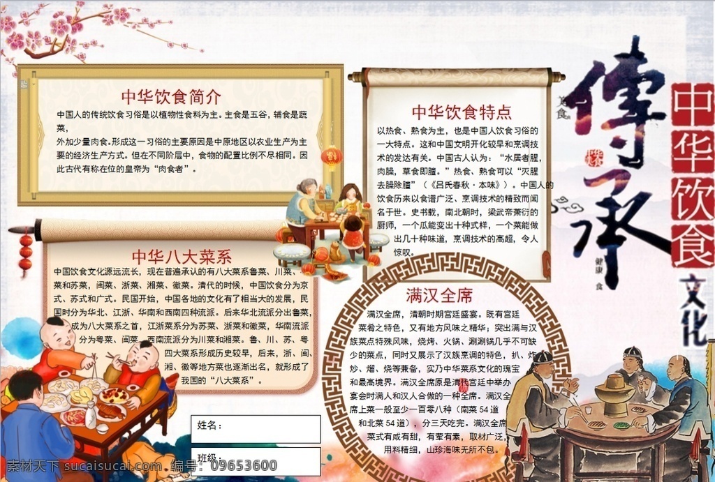 传统小报 小学 学生 小学生 学校 学习 阅读 读书 科学 卡通 儿童 孩子 小报 成长册 成长 档案 海报 手抄报 电子报 电脑小报 doc