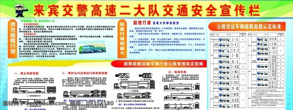 超限 超载 2016 年 新 规定 宣传 展 双排车 交通 规 货车装载新规 交通安全展板 展板模板