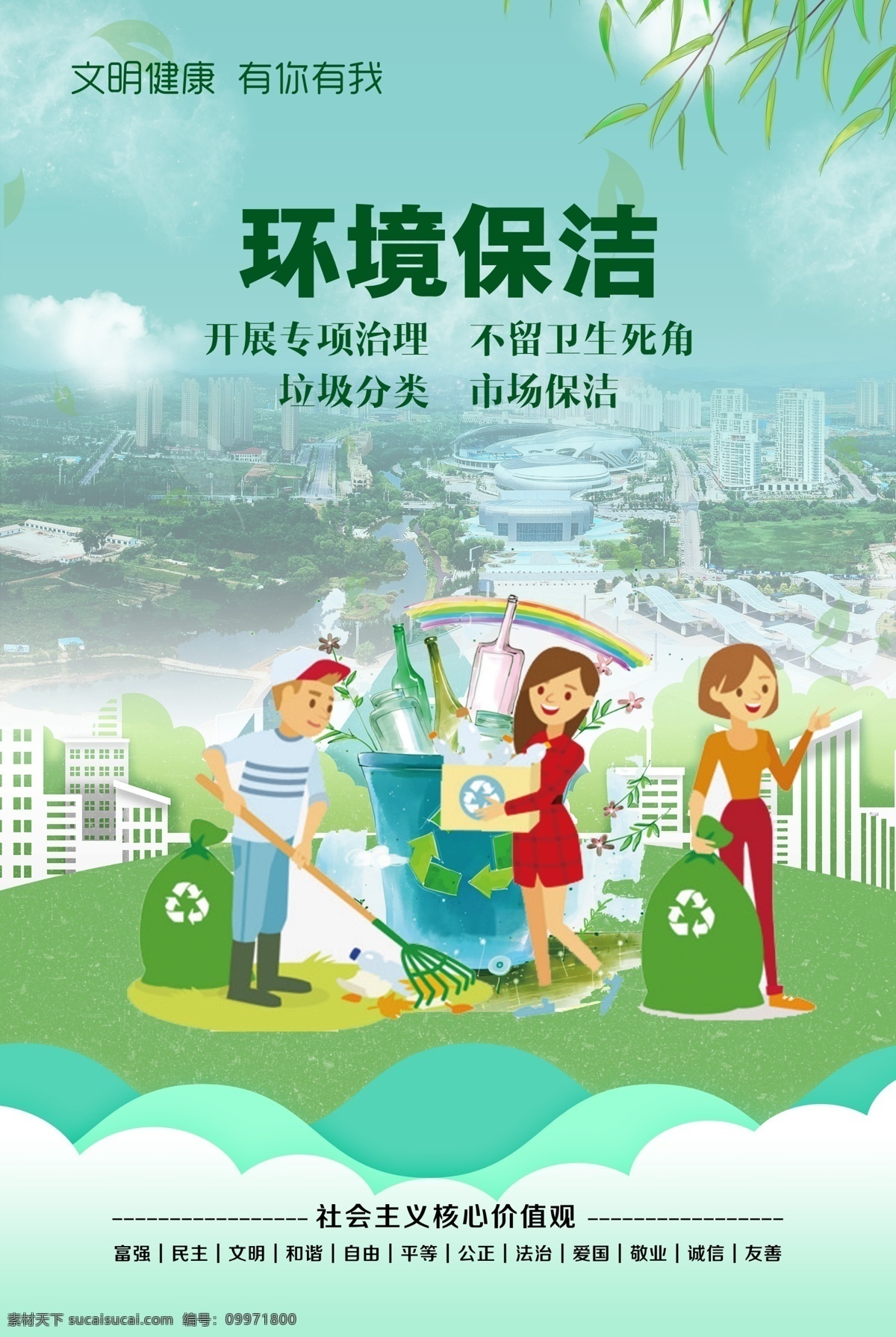 文明城市 环境保护 核心价值观 爱护环境 垃圾分类