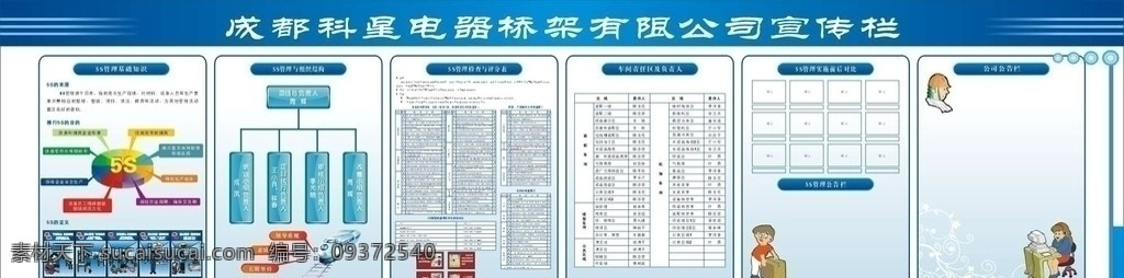 5s展板 5s 展板 背景 模版 5s卡通 组织机构 图 表格 5s管理 5s定义 目的 蓝色调 背景板设计 其他设计 矢量