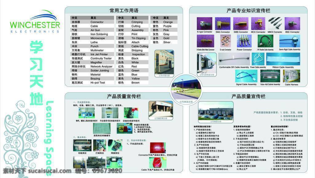 企业展板 矢量树枝 矢量素材 矢量图库 矢量展板 学习天地 展板 企业规划 企业策划 企业操作 矢量