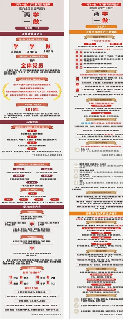 两 学 做 学习 教育 系列 图解 两学一做 学习教育 系列图解 易拉宝 矢量图 展板 展板模板