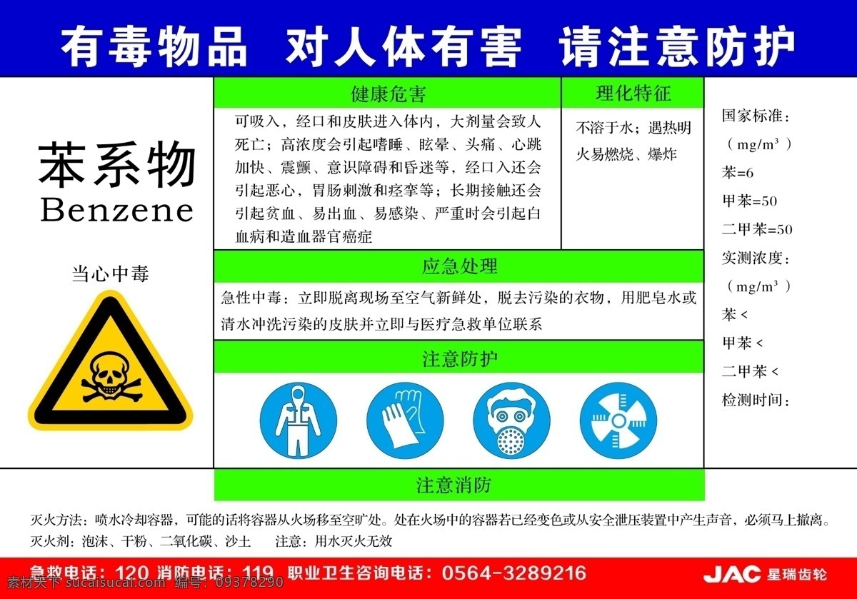 jac 防毒 宣传 苯系物 防护图标 危险 有毒物品 面具 通风 防护服 手套 展板模板 广告设计模板 源文件