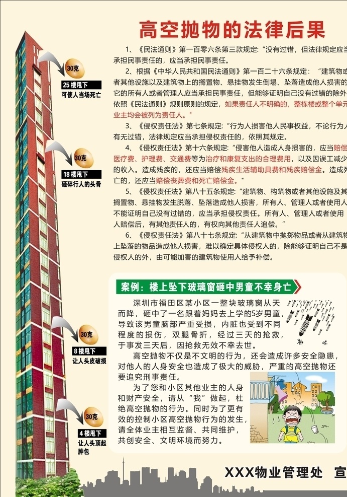 高空抛物宣传 宣传单 高空抛物案例 深圳高空抛物