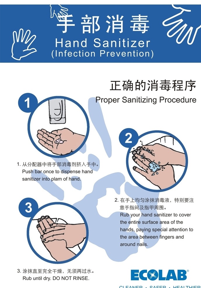 手卫生 手 手部消毒 收卫生 洗手 洗手方法