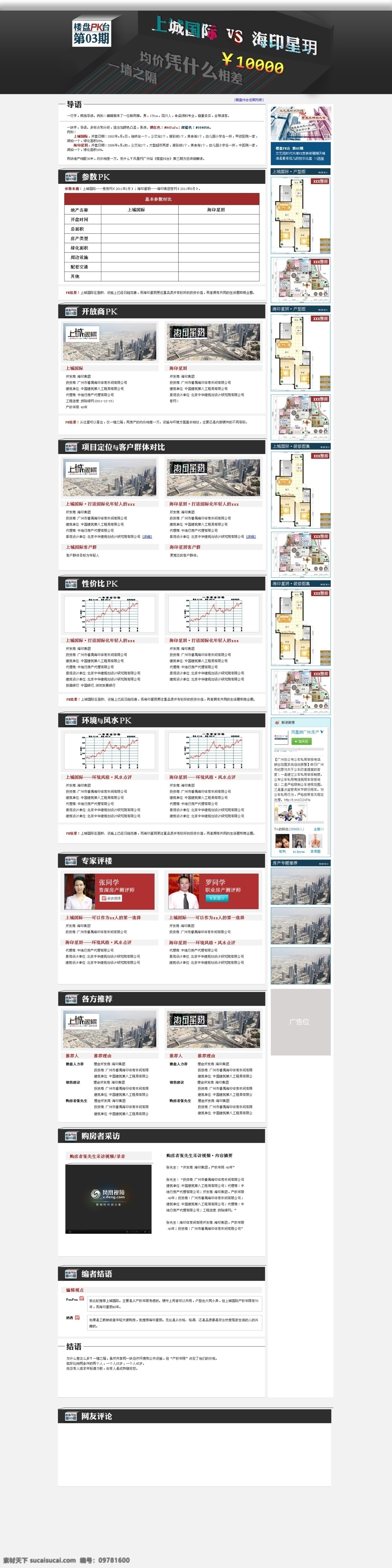 楼盘 pk 台 参数 对比 房产 其他模板 网页模板 源文件 楼盘pk台 对弈 比较 矢量图 建筑家居