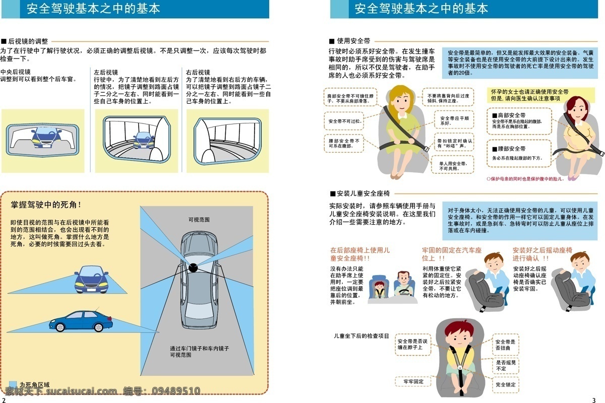 开车指南 安全手册 安全驾驶 驾驶 汽车驾驶 轿车 开车 检查 后视镜 后视镜调整 汽车卡通 汽车漫画 安全带 车内检查 系好安全带 安全带使用 儿童安全座椅 儿童座椅 安装儿童座椅 安装座椅 用车指南 安全操作 操作 指南 卡通 漫画 矢量 汽车 挂画