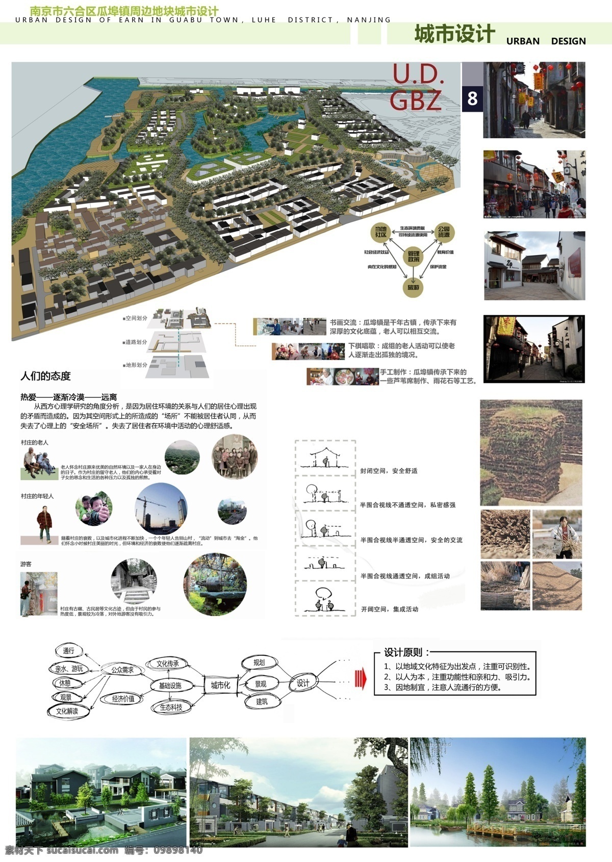 城市设计 人与建筑 建筑效果图 鸟瞰图 现状照片 分析图 文字 广告设计模板 源文件