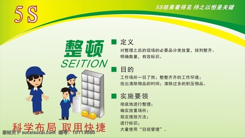 5s生产管理 5s 5s环境管理 现场管理 整理 整顿 清扫 清洁 素养 垃圾桶 5s管理标语 企业管理 企业文化 5s宣传画 5s挂图 卡通人物 雄婧广告 企业制度 企业挂图 积极进取图