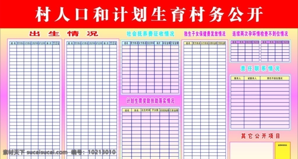 村务人口 展板 计划生育 独生子女 社会抚养费 出生情况
