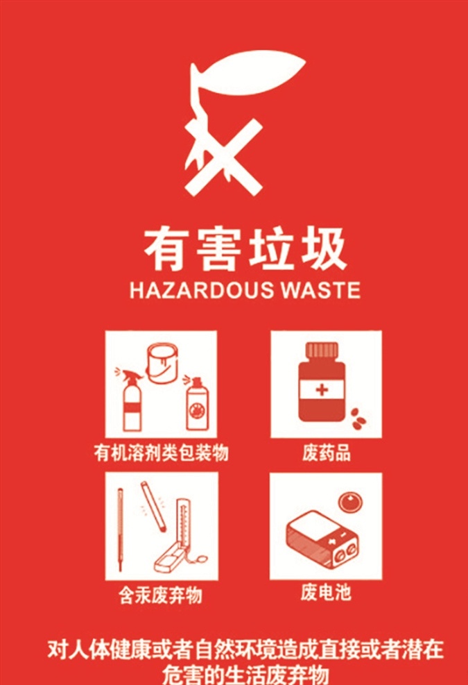 垃圾 分类 有害 上海垃圾分类 有害垃圾 废电池 废灯管 废药品 废油漆桶